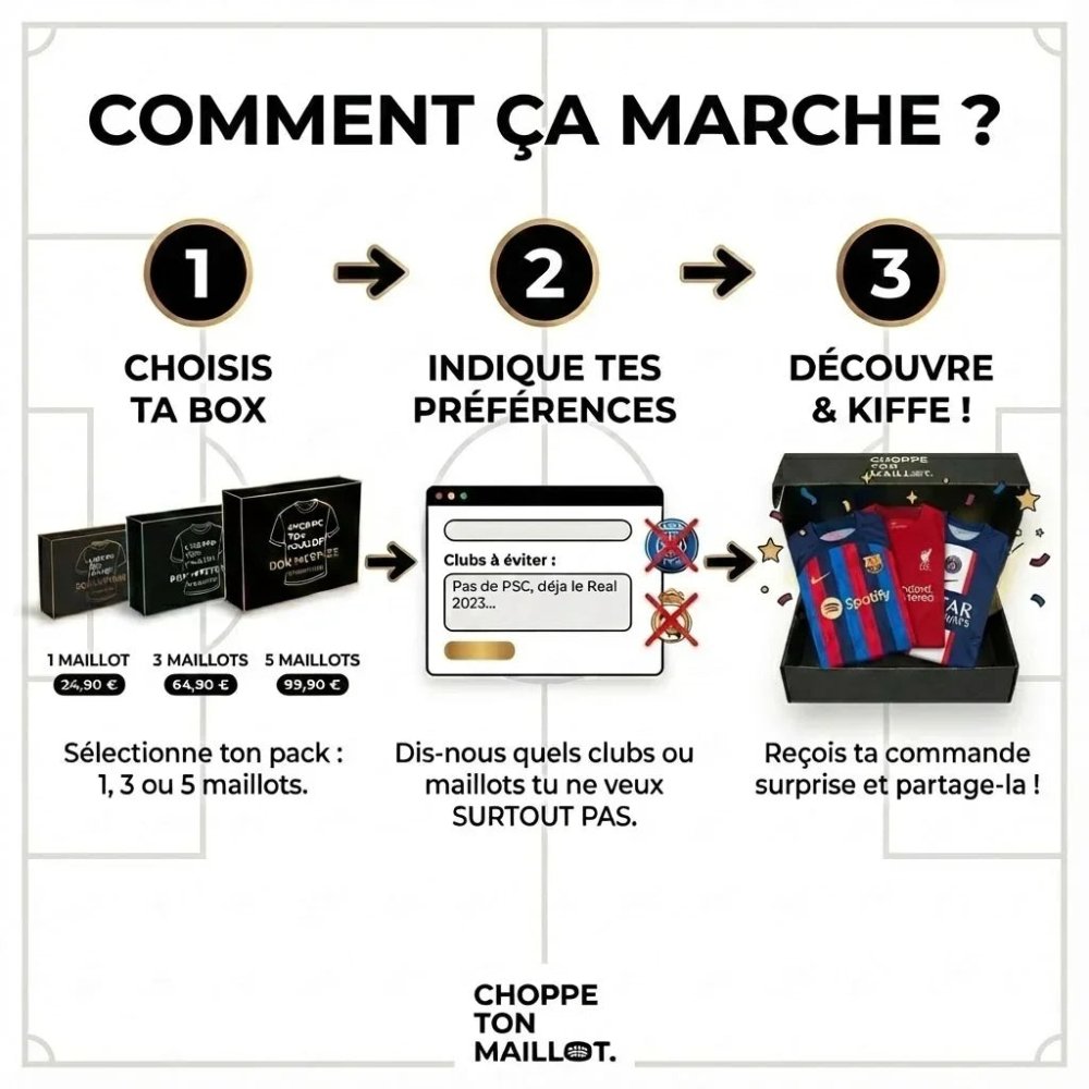 Box Mystère - Or - Choppe ton maillot